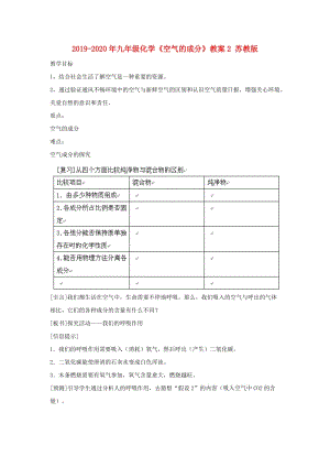 2019-2020年九年級(jí)化學(xué)《空氣的成分》教案2 蘇教版.doc