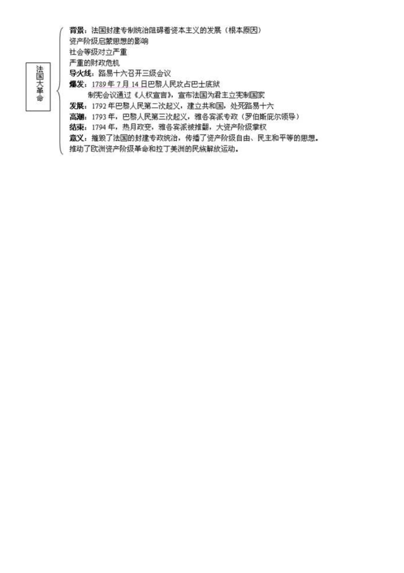 2019-2020年九年级历史上册 第11课 法国大革命导学案 冀教版.doc_第3页