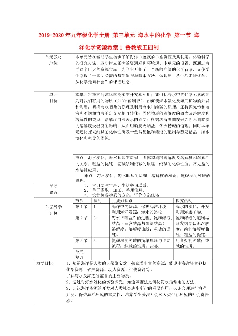 2019-2020年九年级化学全册 第三单元 海水中的化学 第一节 海洋化学资源教案1 鲁教版五四制.doc_第1页