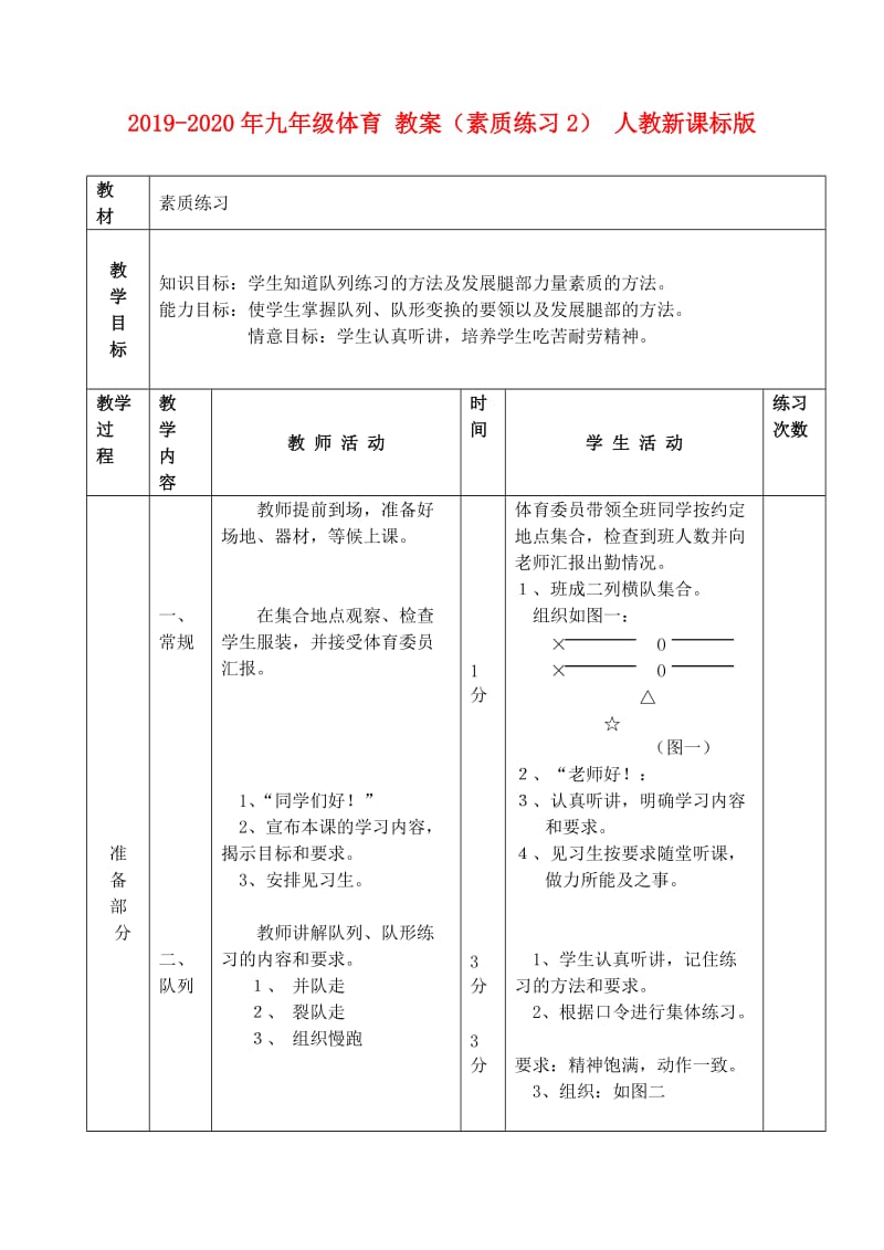 2019-2020年九年级体育 教案（素质练习2） 人教新课标版.doc_第1页