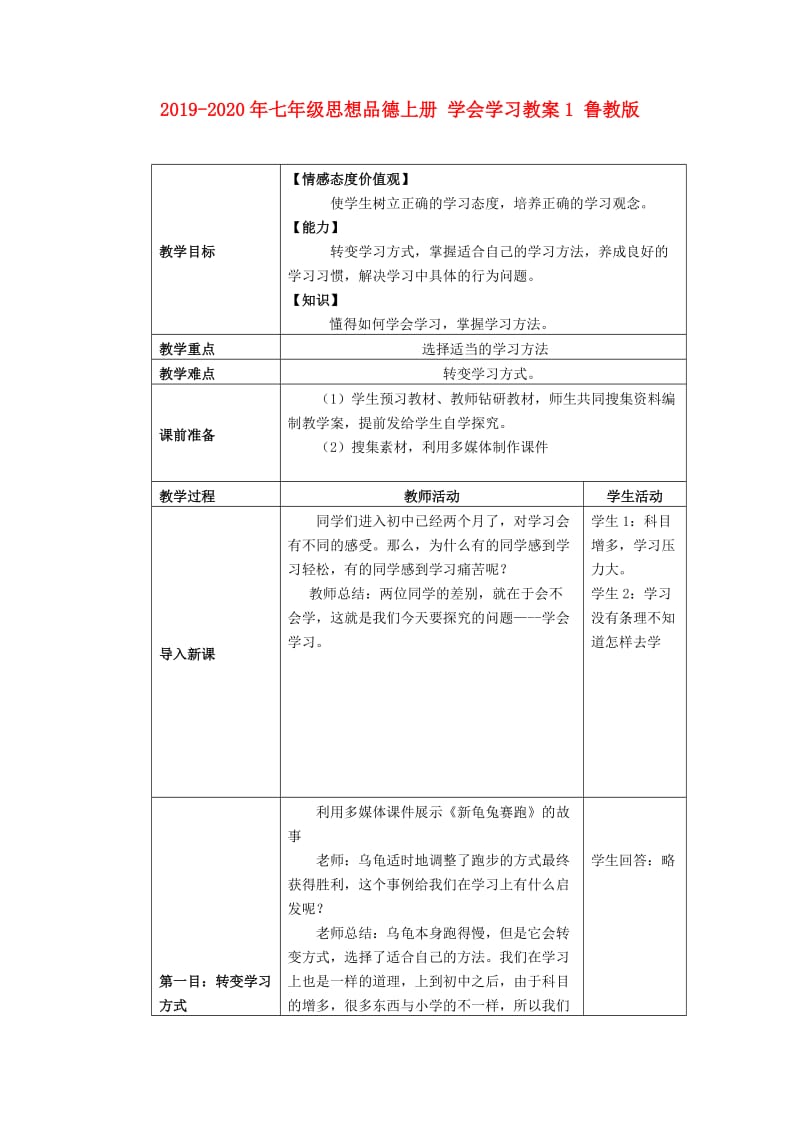 2019-2020年七年级思想品德上册 学会学习教案1 鲁教版.doc_第1页