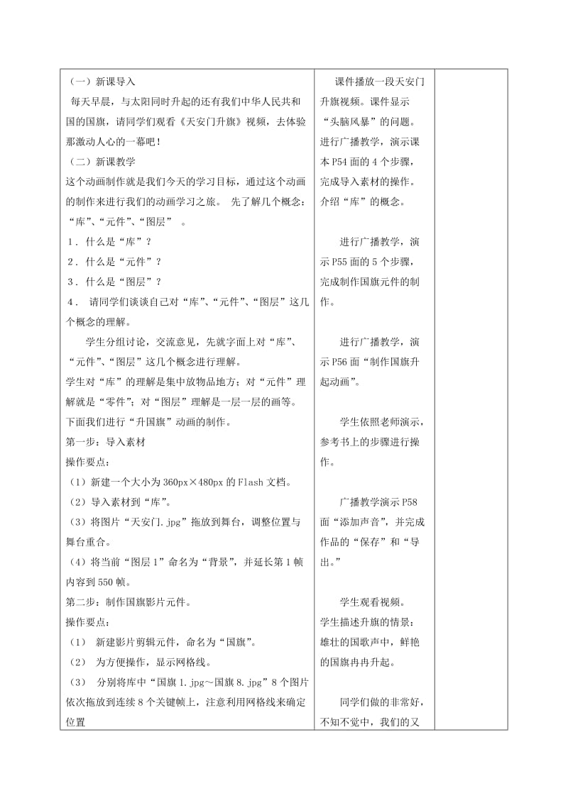 2019-2020年九年级信息技术 制作形变动画教案2.doc_第2页