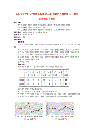 2019-2020年九年級(jí)數(shù)學(xué)上冊(cè) 第二章 數(shù)據(jù)的離散程度 2.1 極差 名師教案 蘇科版.doc