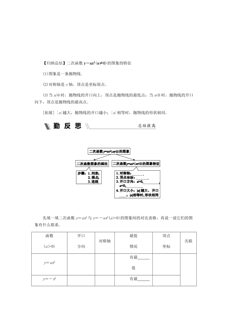 九年级数学上册 第1章 二次函数 1.2 二次函数的图象 第1课时 二次函数y=ax2（a≠0）的图象及特征同步练习 浙教版.doc_第2页