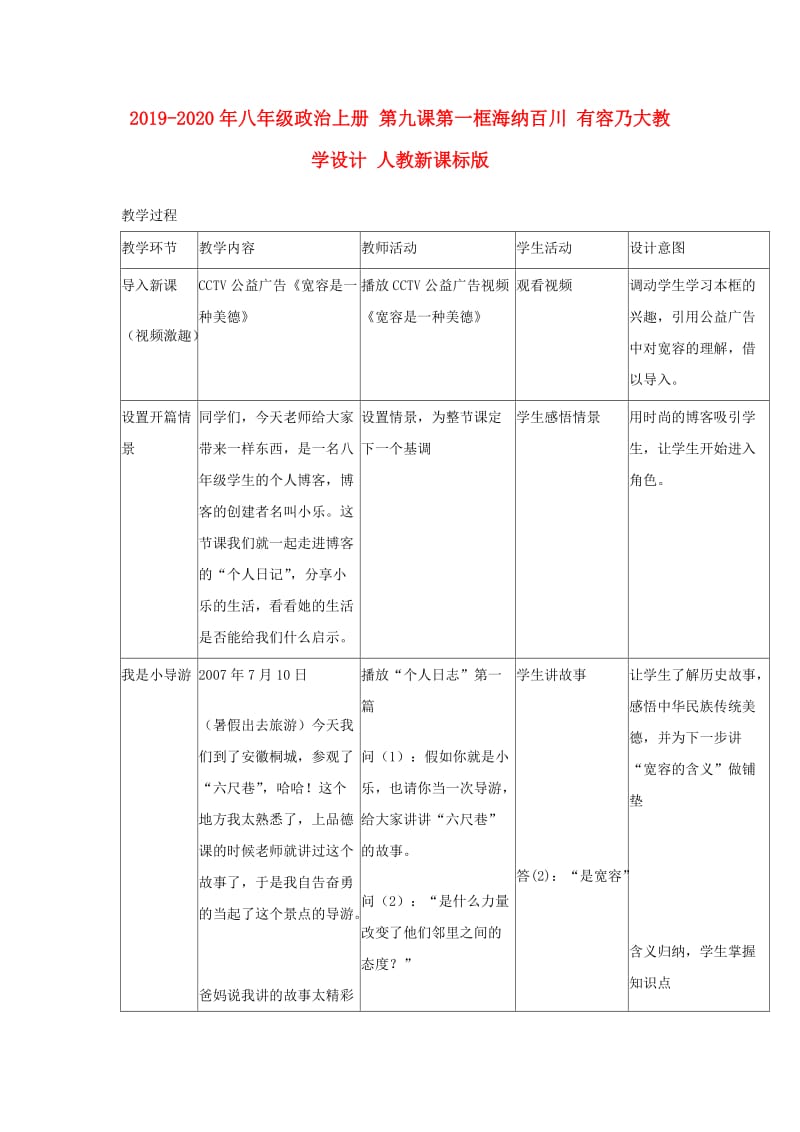 2019-2020年八年级政治上册 第九课第一框海纳百川 有容乃大教学设计 人教新课标版.doc_第1页