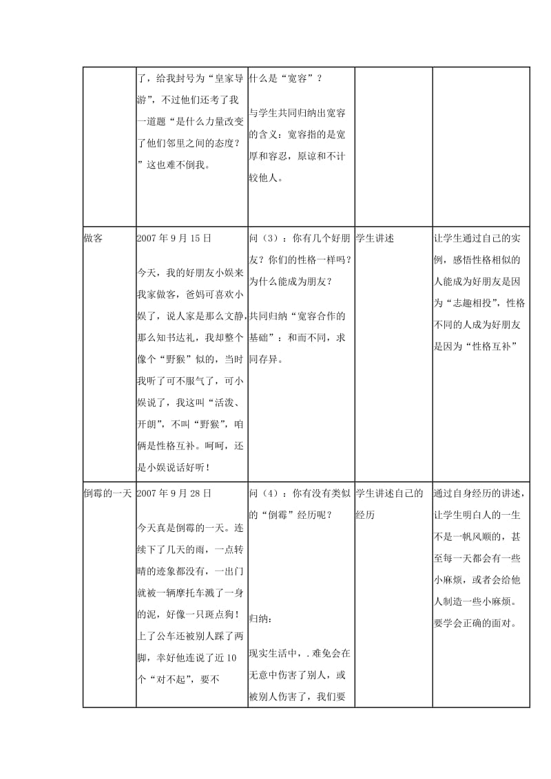 2019-2020年八年级政治上册 第九课第一框海纳百川 有容乃大教学设计 人教新课标版.doc_第2页