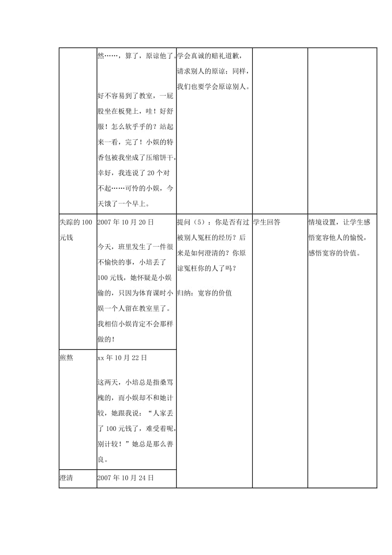 2019-2020年八年级政治上册 第九课第一框海纳百川 有容乃大教学设计 人教新课标版.doc_第3页