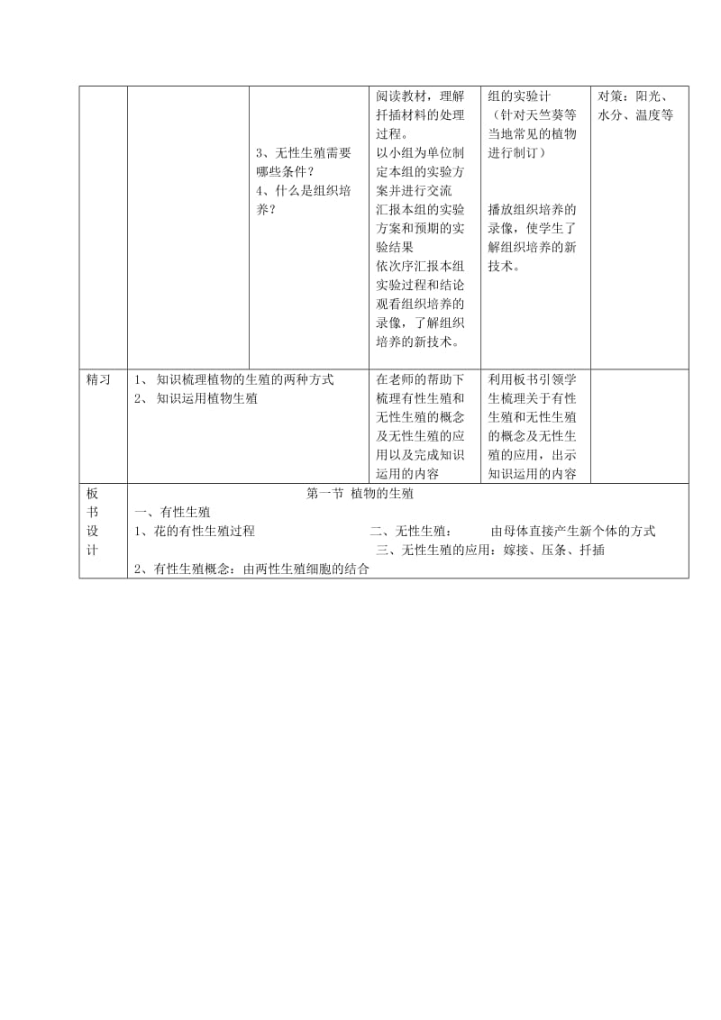 吉林省通化市八年级生物下册 7.1.1植物的生殖教案 （新版）新人教版.doc_第2页