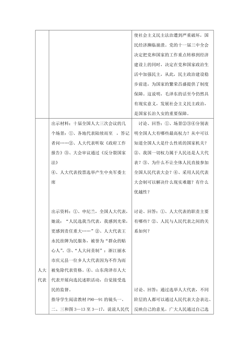 2019-2020年九年级历史与社会 第三单元 第二课《人民当家作主》教案 人教新课标版.doc_第3页