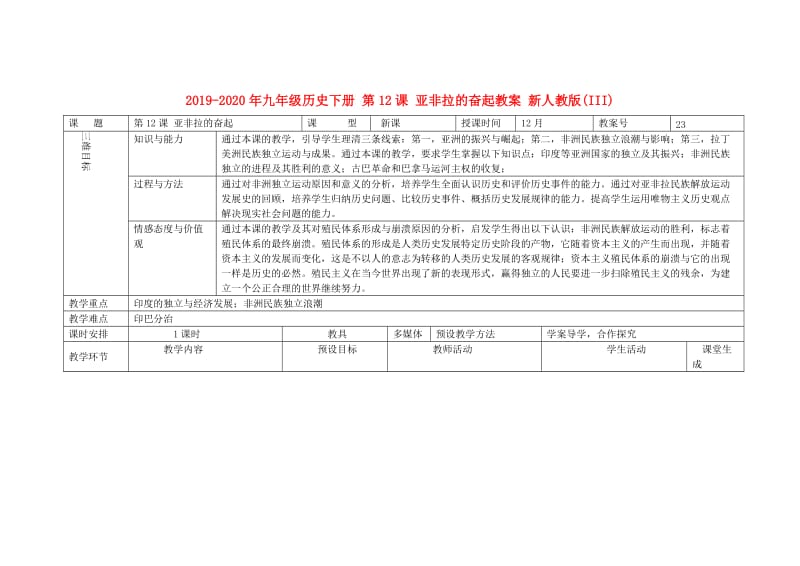 2019-2020年九年级历史下册 第12课 亚非拉的奋起教案 新人教版(III).doc_第1页