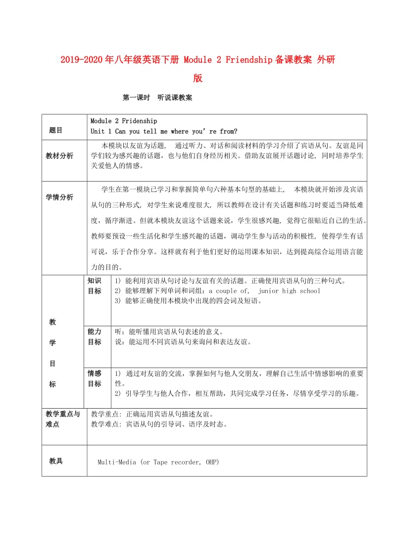 2019-2020年八年级英语下册 Module 2 Friendship备课教案 外研版.doc_第1页