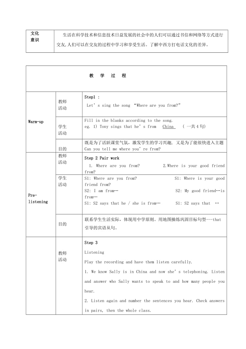 2019-2020年八年级英语下册 Module 2 Friendship备课教案 外研版.doc_第2页