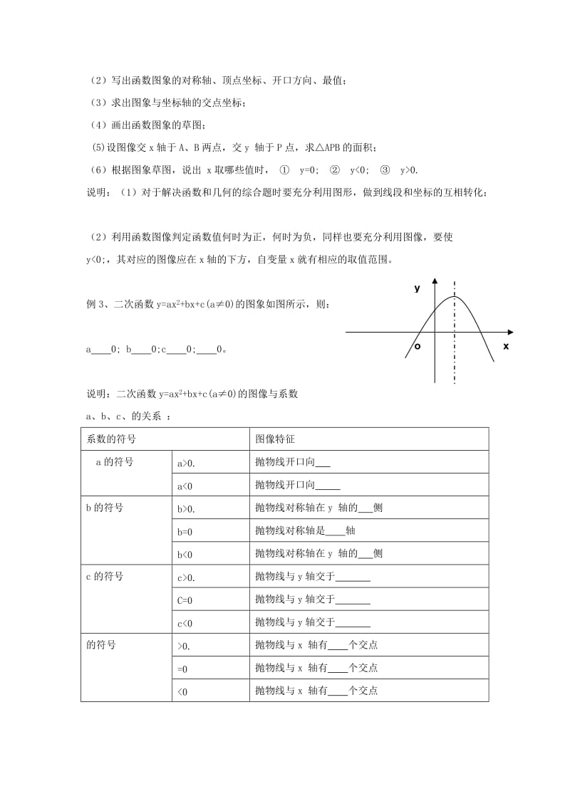 2019-2020年九年级数学上册 第二章 二次函数 2.3 二次函数的性质 名师教案1 浙教版.doc_第2页