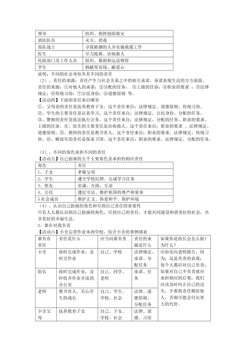 2019-2020年九年级政治上册 第一课《责任与角色同在》 我对谁负责 谁对我负责教案 新人教版.doc_第2页