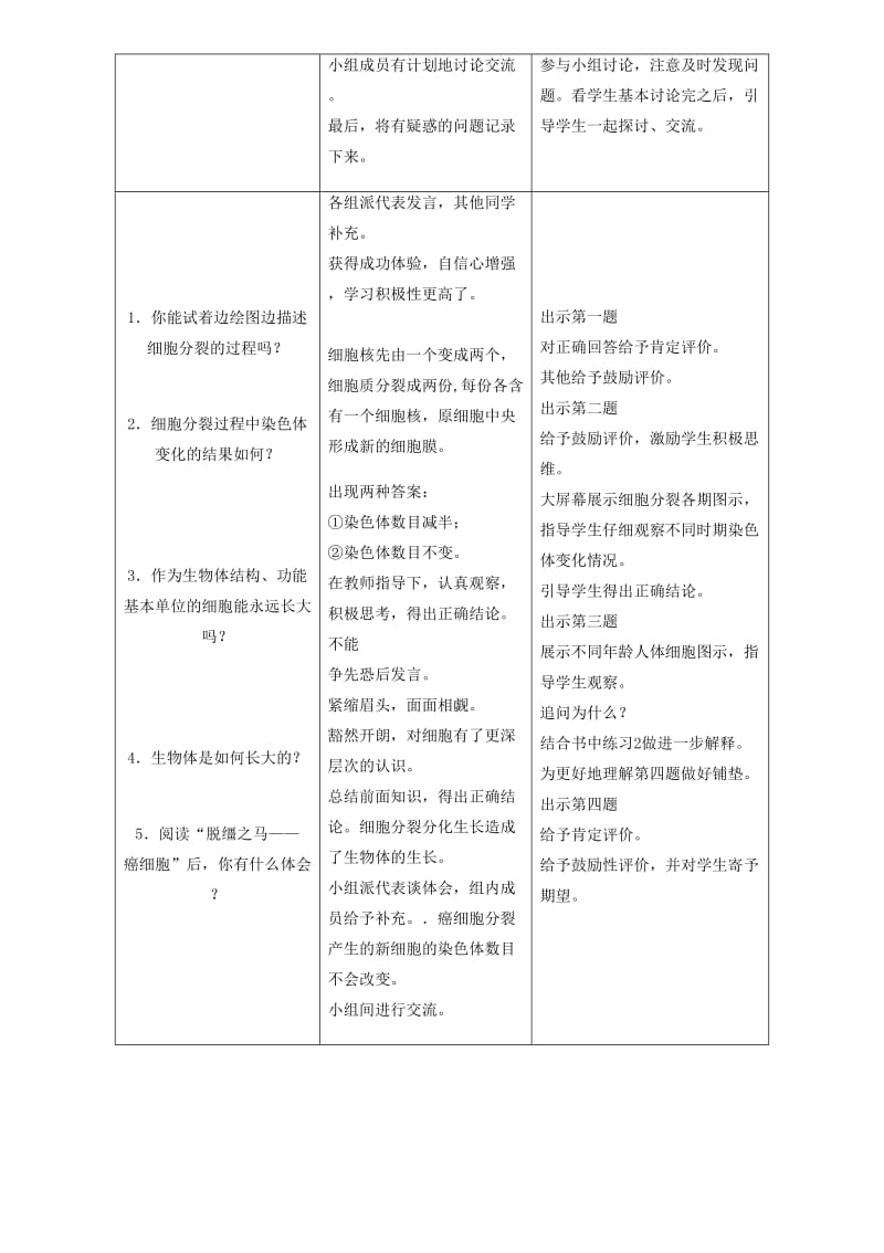 七年级生物上册第2单元第2章第1节细胞通过分裂产生新细胞教案 新人教版.doc_第2页