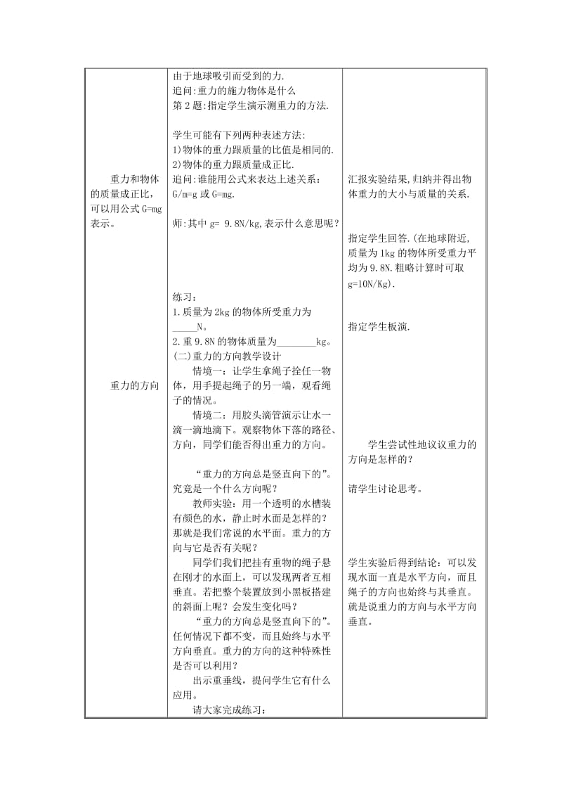 2019-2020年八年级物理下学期素材大全 重力教案 苏科版 .doc_第2页