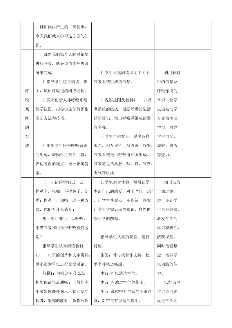 2019-2020年八年级生物上册 第四单元 第三章 第一节 呼吸道对空气的处理教学案（无答案） 鲁科版.doc_第2页