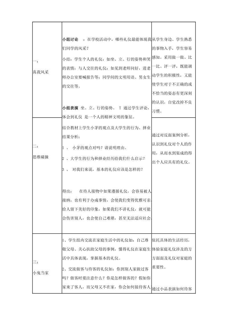 2019-2020年八年级思想品德上册 7.2《礼仪展风采》教学设计1 新人教版.doc_第2页