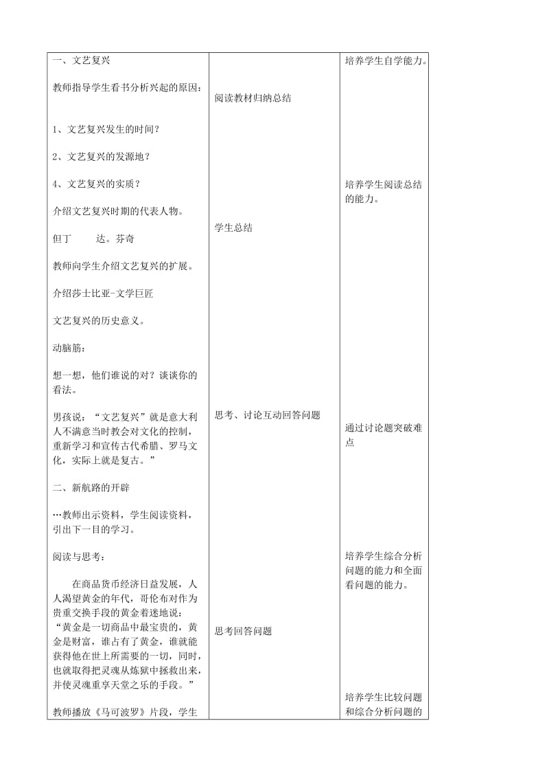 2019-2020年九年级历史下册《第10课 资本主义时代的曙光》教学设计 新人教版.doc_第2页