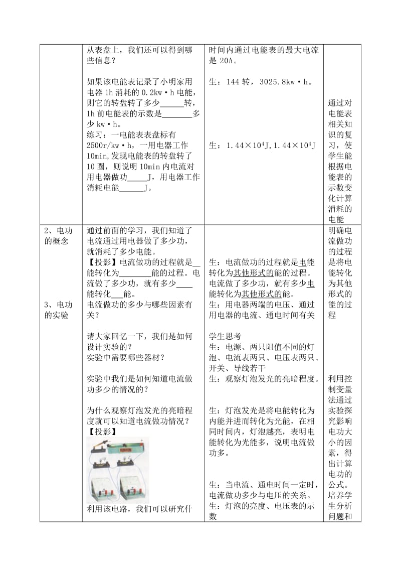 2019-2020年九年级物理下册 15.1 电能表与电功教案 苏科版.doc_第2页