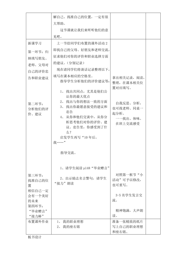 2019-2020年九年级政治全册《听听别人的意见》教学设计 人民版.doc_第2页