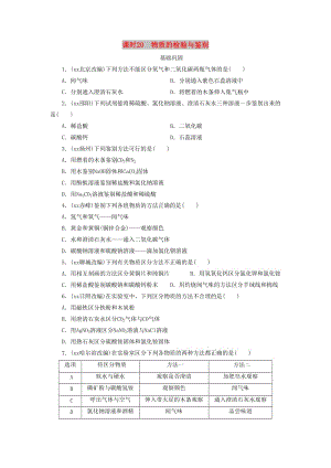 廣東省中考化學(xué)總復(fù)習(xí) 課時(shí)20 物質(zhì)的檢驗(yàn)與鑒別練習(xí).doc