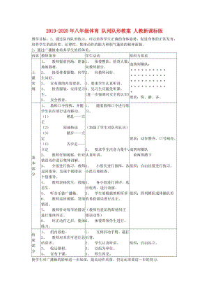 2019-2020年八年級(jí)體育 隊(duì)列隊(duì)形教案 人教新課標(biāo)版.doc