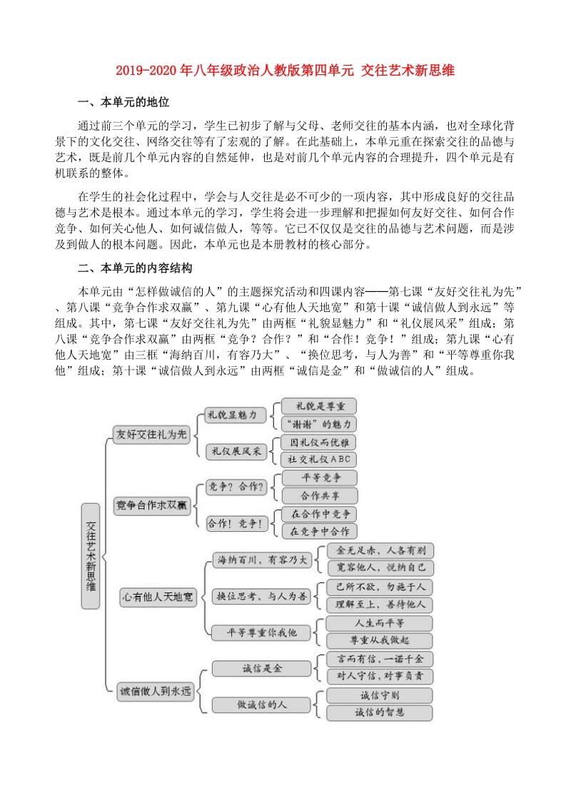 2019-2020年八年级政治人教版第四单元 交往艺术新思维.doc_第1页