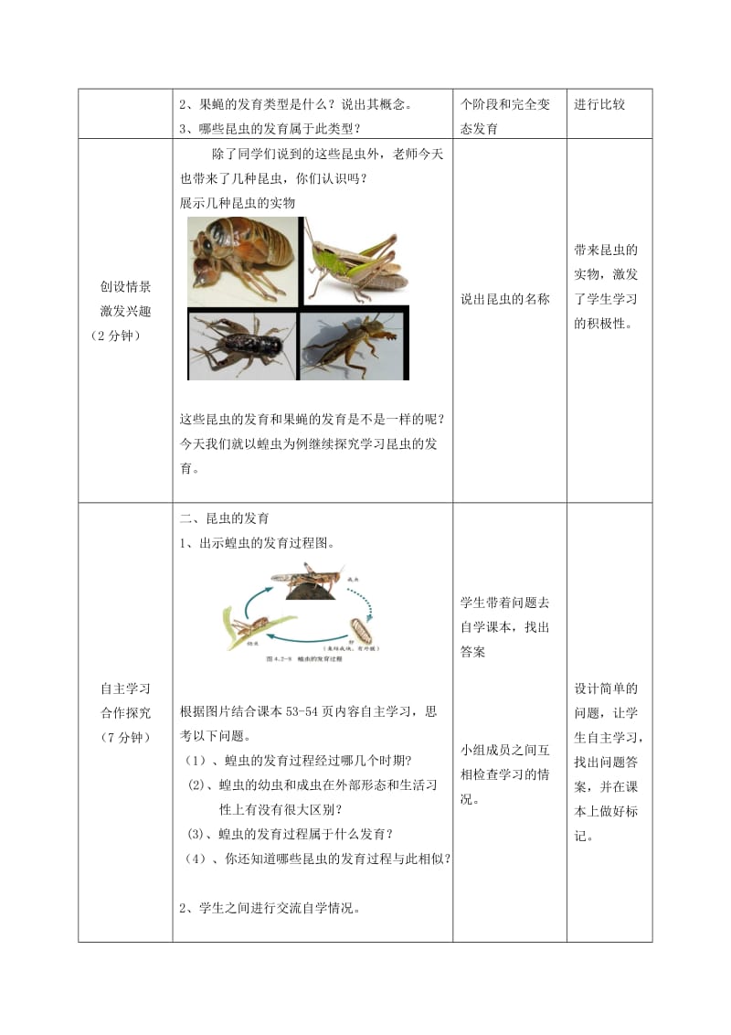 八年级生物上册 4.2.1《昆虫的生殖和发育》教案2 （新版）济南版.doc_第2页