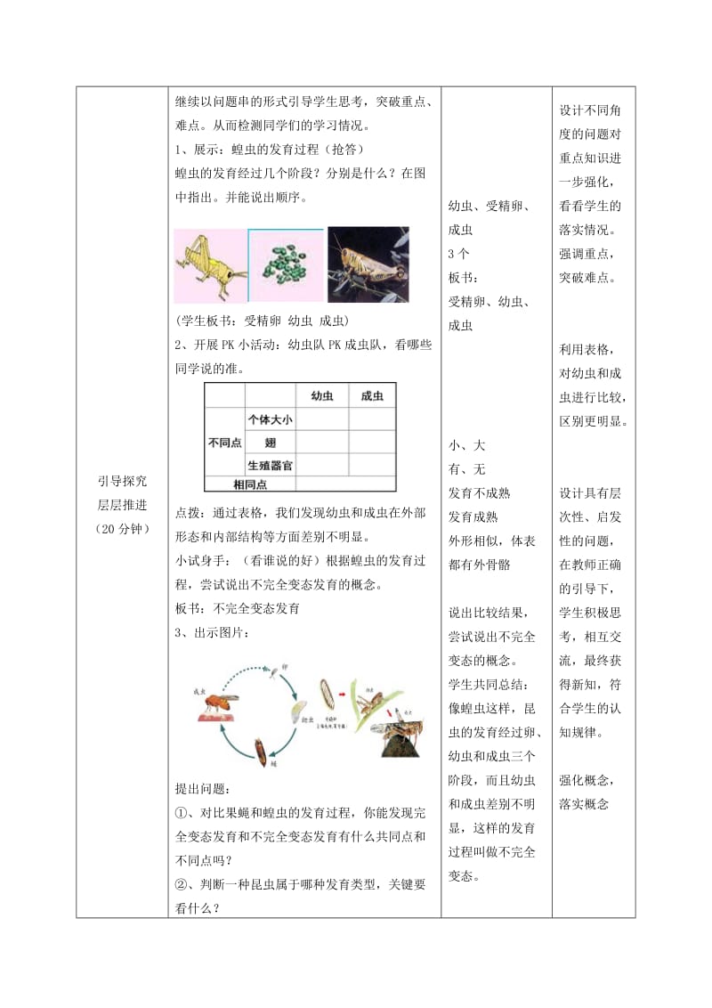 八年级生物上册 4.2.1《昆虫的生殖和发育》教案2 （新版）济南版.doc_第3页