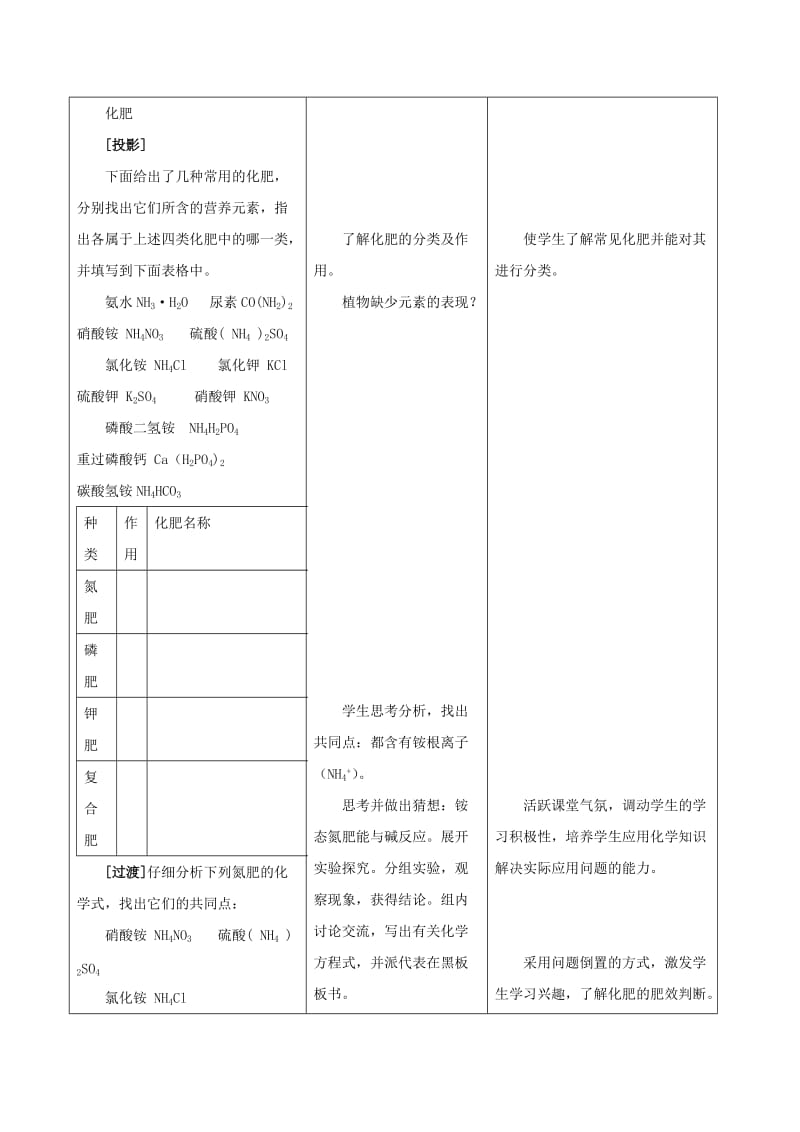 九年级化学全册 6.3《化学与农业生产》教案 鲁教版五四制.doc_第3页