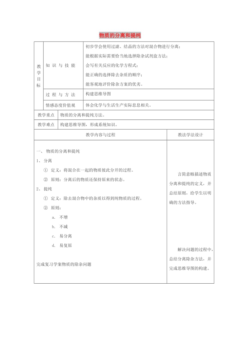 吉林省长春市双阳区九年级化学下册 物质的分离和提纯教学案（新版）新人教版.doc_第1页