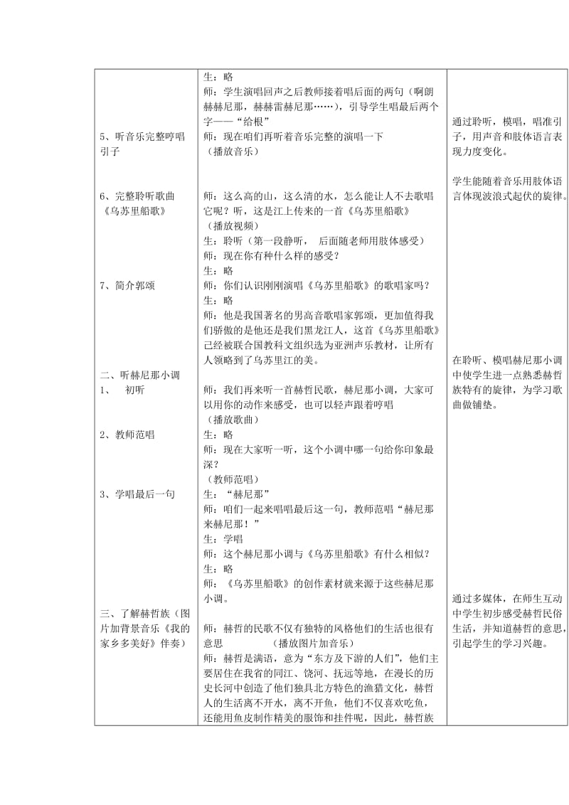 2019-2020年九年级音乐下册《我的家乡多美好》教案 人音版.doc_第2页