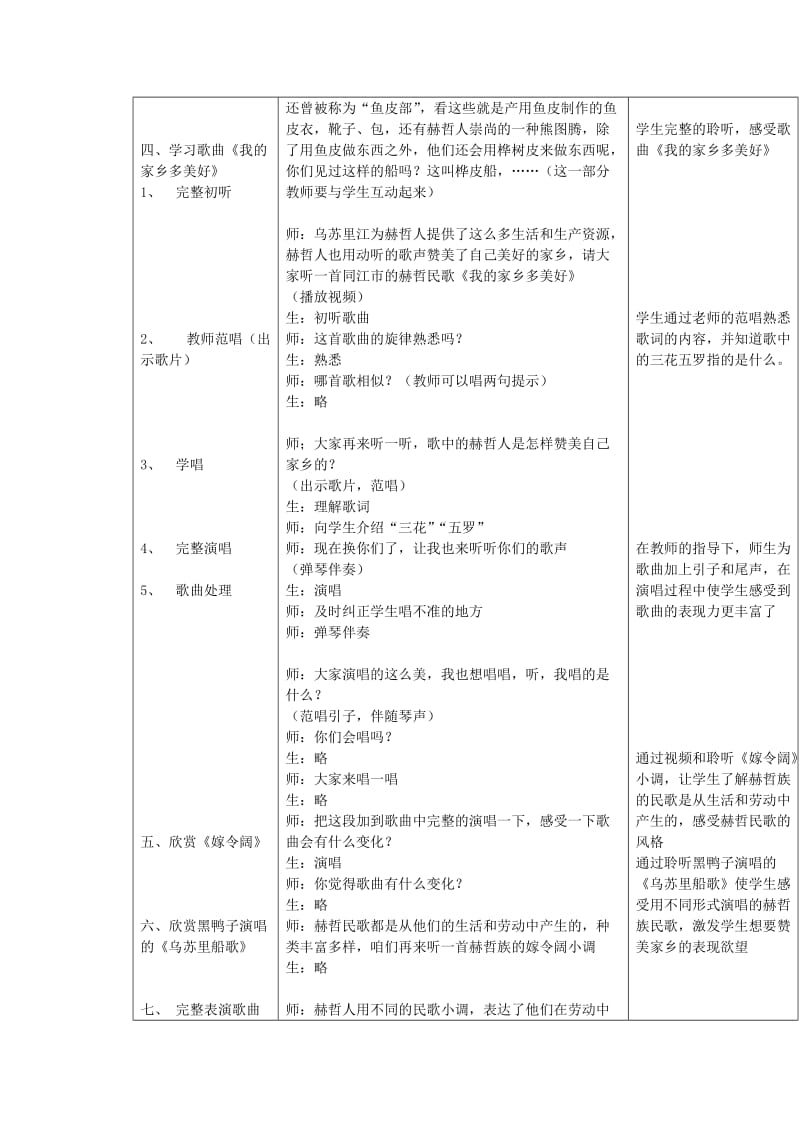 2019-2020年九年级音乐下册《我的家乡多美好》教案 人音版.doc_第3页