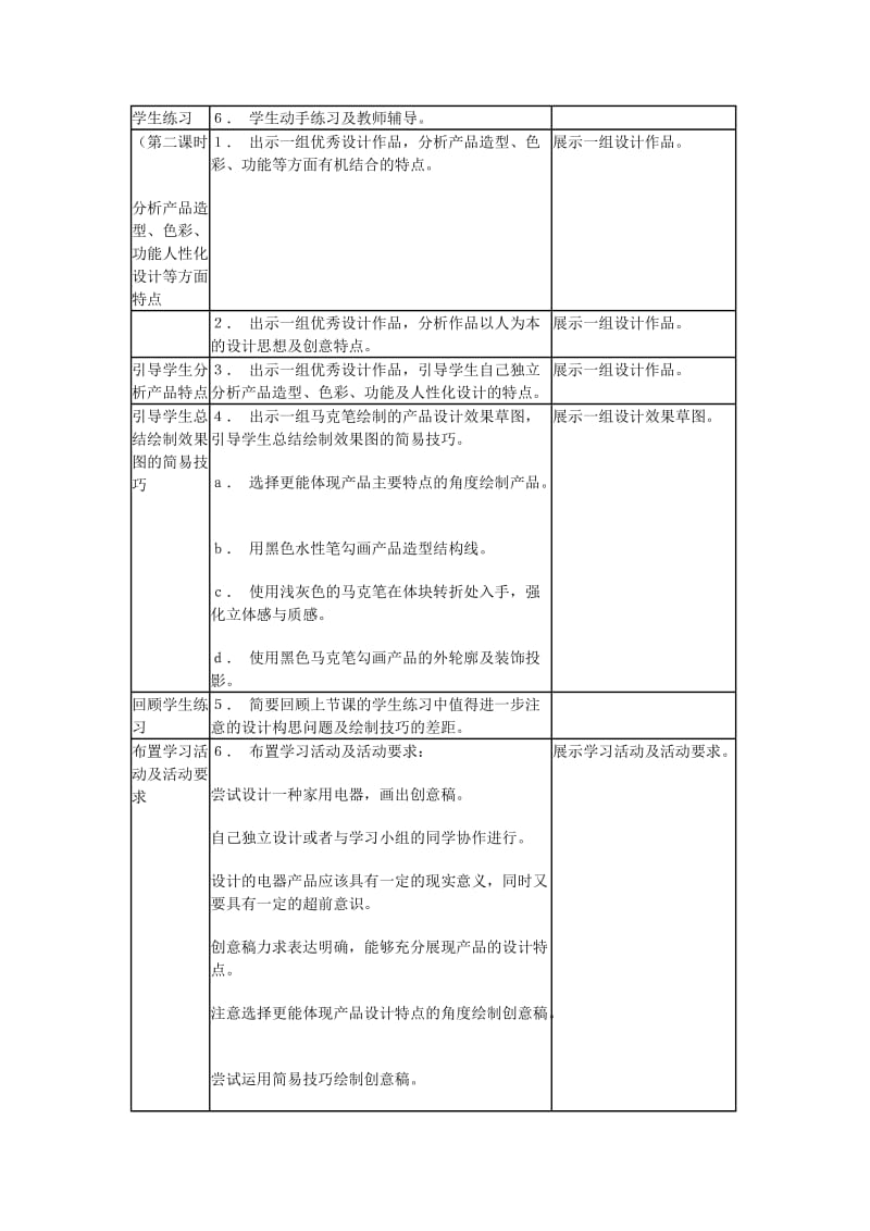 2019-2020年八年级美术 缤纷家用电器教案2.doc_第2页