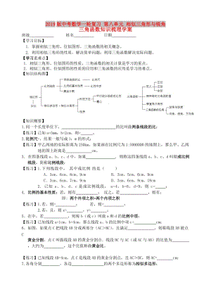 2019版中考數(shù)學(xué)一輪復(fù)習(xí) 第八單元 相似三角形與銳角三角函數(shù)知識梳理學(xué)案.doc