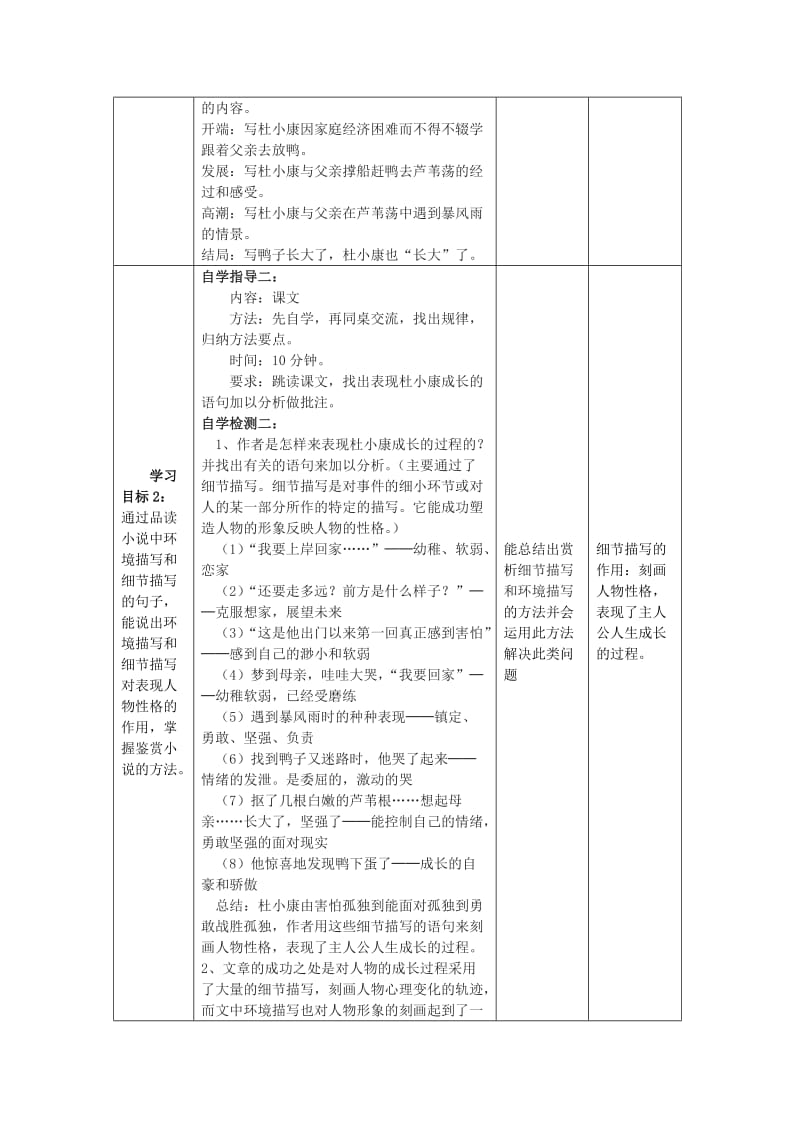 2019-2020年九年级语文上册 10《孤独之旅》教学案 （新版）新人教版.doc_第3页