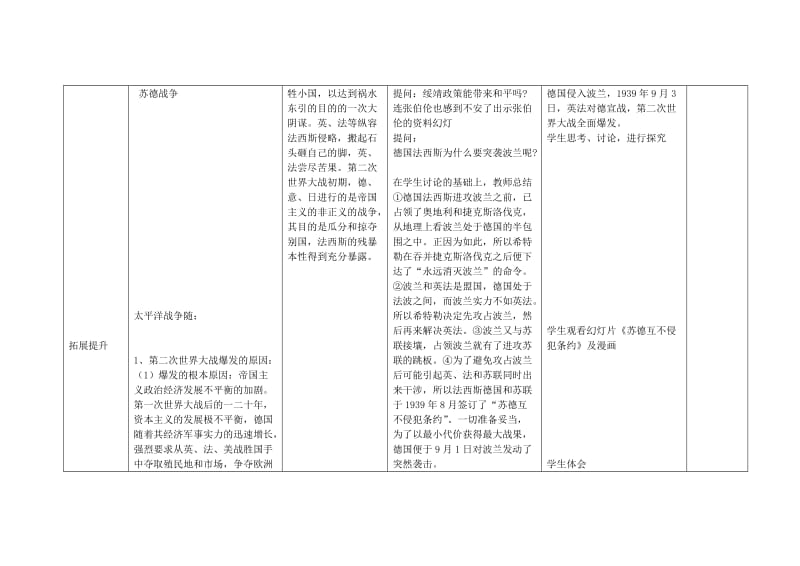 2019-2020年九年级历史下册 第6课 第二次世界大战的爆发教案 新人教版(II).doc_第3页