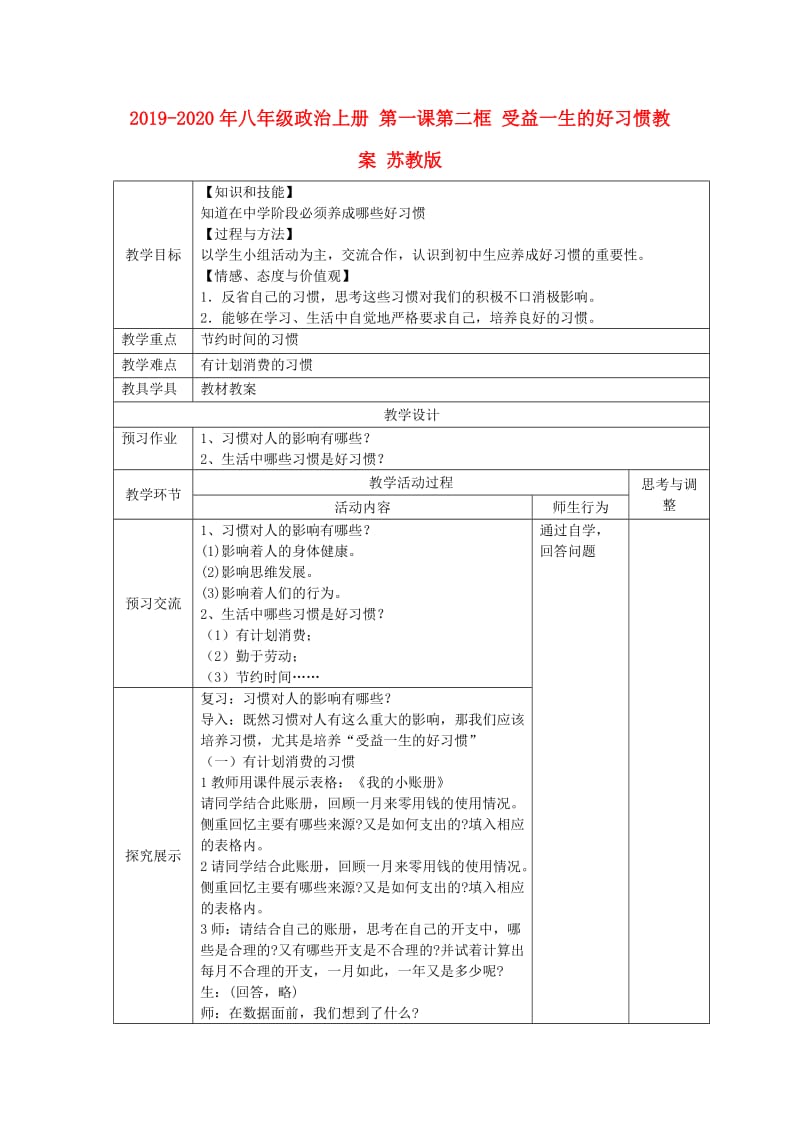 2019-2020年八年级政治上册 第一课第二框 受益一生的好习惯教案 苏教版.doc_第1页