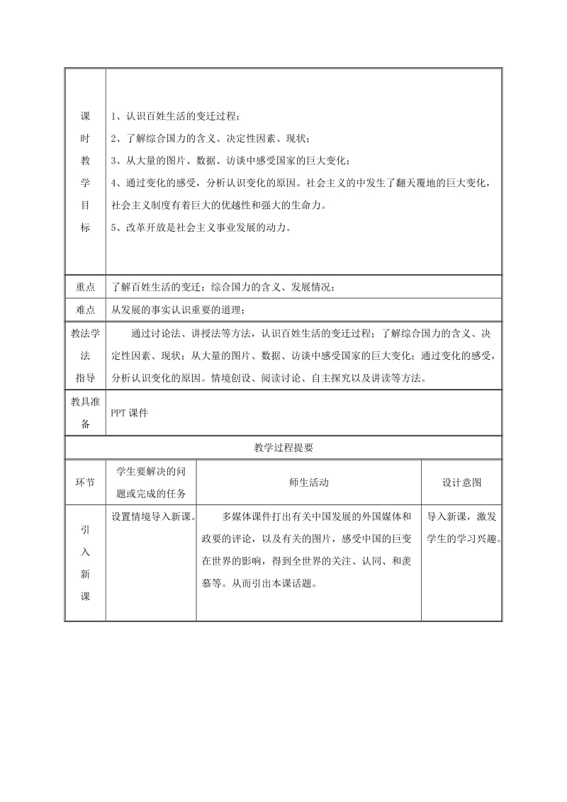 九年级政治全册第二单元五星红旗我为你骄傲第3课腾飞的东方巨龙第一框感受共和国的巨变教案鲁教版.doc_第2页