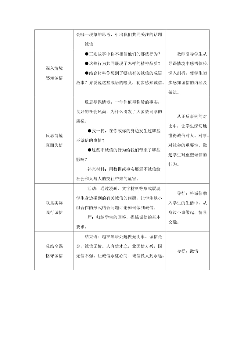 2019-2020年八年级政治上册 第十课第一框 诚信是金教案 人教新课标版.doc_第2页