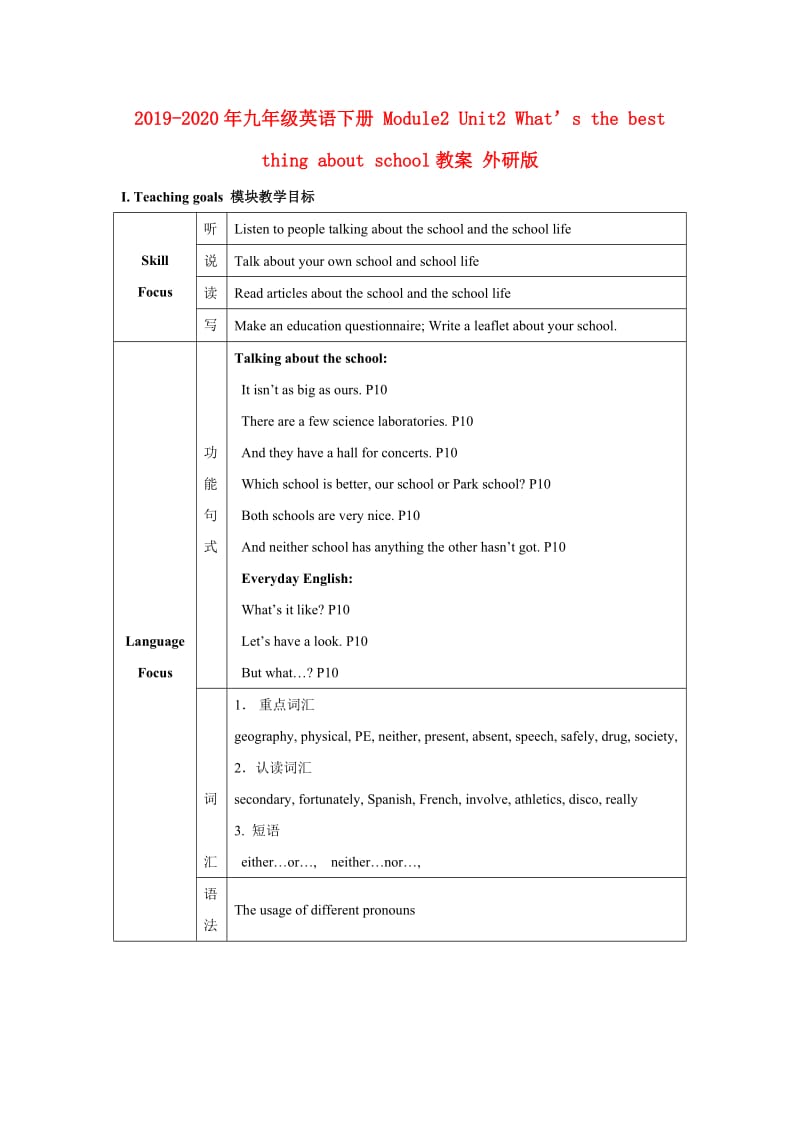 2019-2020年九年级英语下册 Module2 Unit2 What’s the best thing about school教案 外研版.doc_第1页