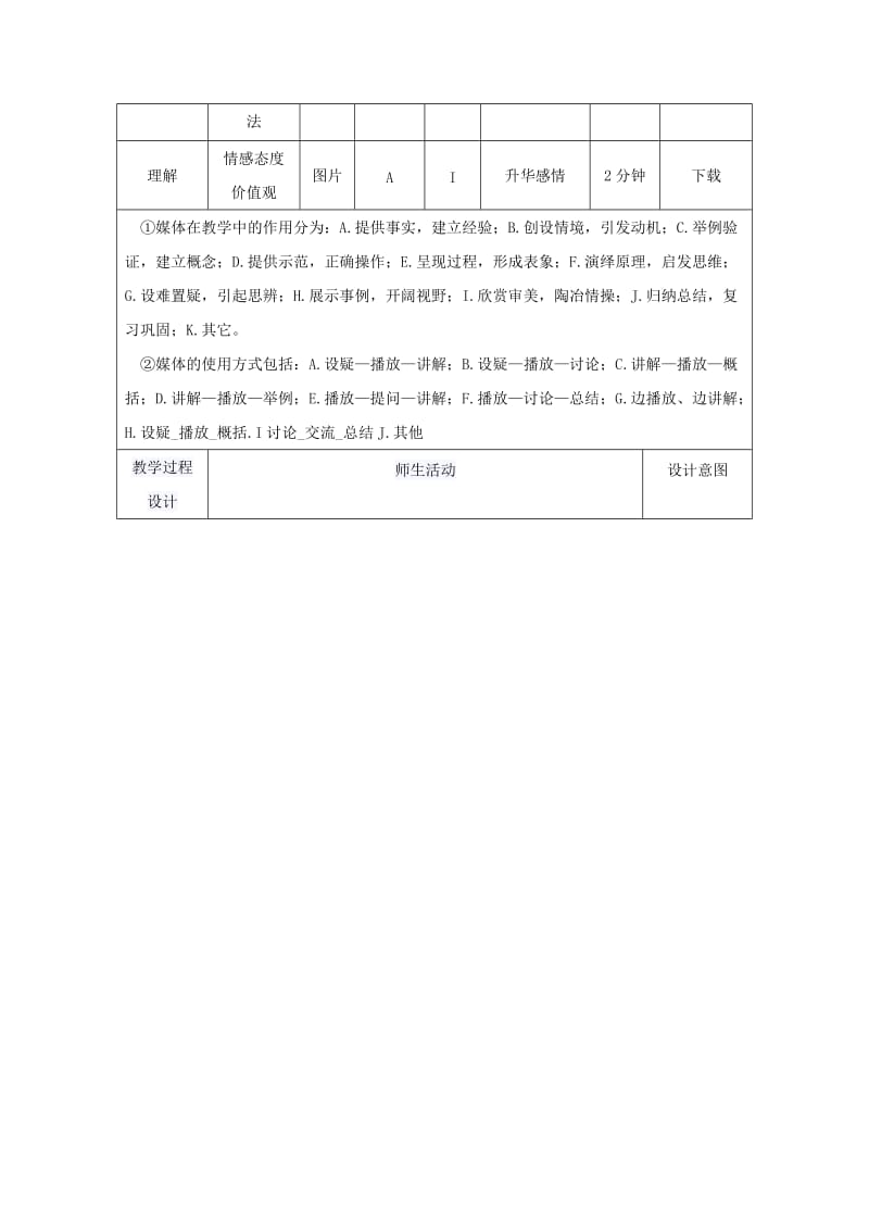 2019版七年级语文下册第二单元8木兰诗教案新人教版(II).doc_第2页