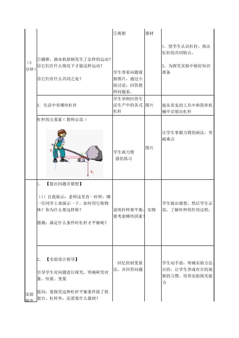 2019-2020年八年级物理下册 杠杆教学设计 新人教版.doc_第3页