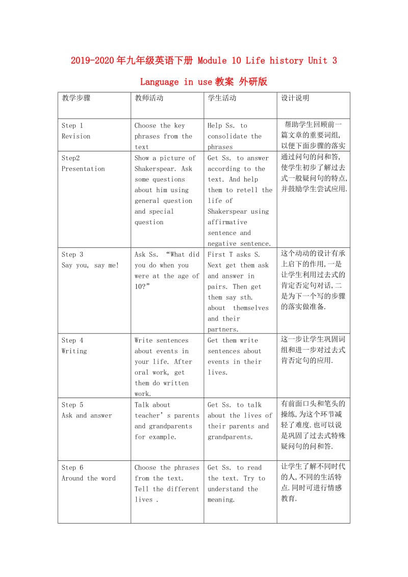 2019-2020年九年级英语下册 Module 10 Life history Unit 3 Language in use教案 外研版.doc_第1页