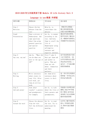 2019-2020年九年級英語下冊 Module 10 Life history Unit 3 Language in use教案 外研版.doc