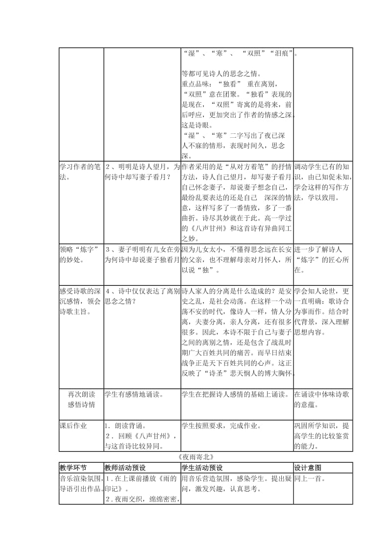 2019-2020年九年级语文下册 诗词三首教案 鄂教版.doc_第2页