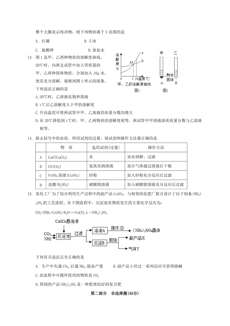 2019版九年级化学下学期二模考试试题.doc_第3页