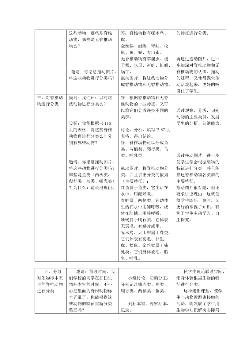 2019-2020年八年级生物下册 第9单元 生物的多样性 第一节 生物的分类名师教案 苏教版.doc_第2页