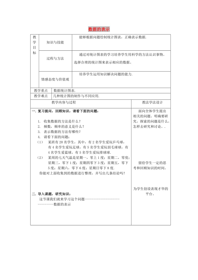 吉林省长春市双阳区八年级数学上册 第15章 数据的收集与表示 15.2 数据的表示教案（2）（新版）华东师大版.doc_第1页